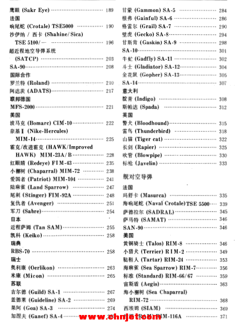 《世界导弹大全》1987年