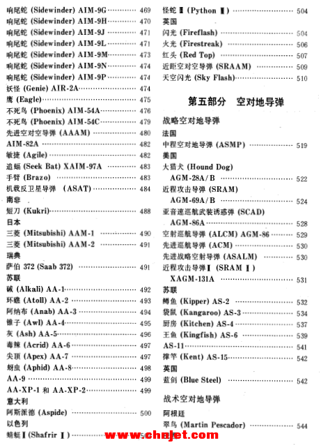 《世界导弹大全》1987年