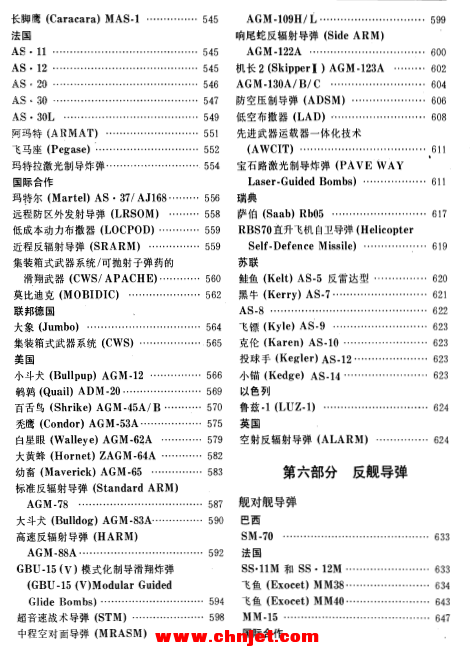 《世界导弹大全》1987年