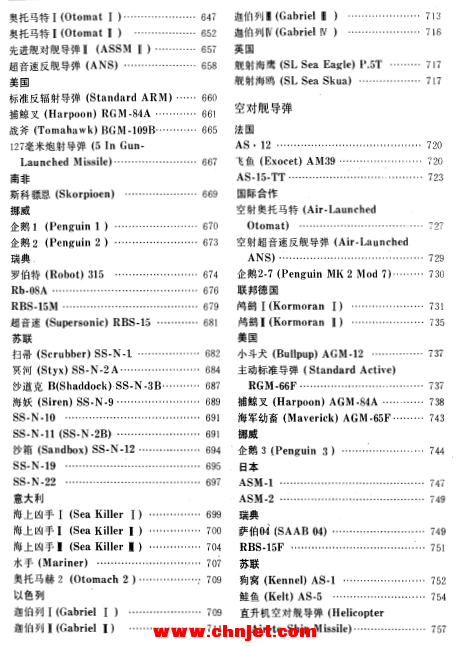 《世界导弹大全》1987年