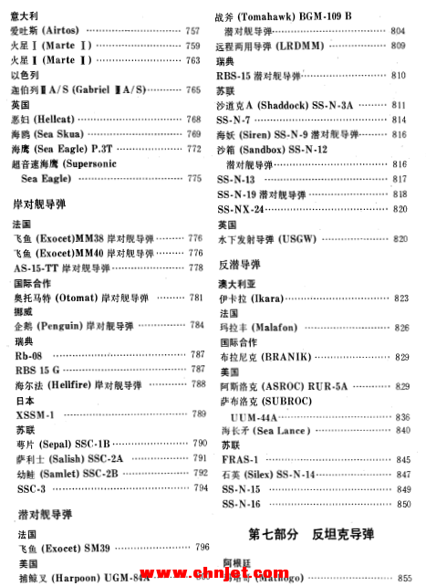 《世界导弹大全》1987年