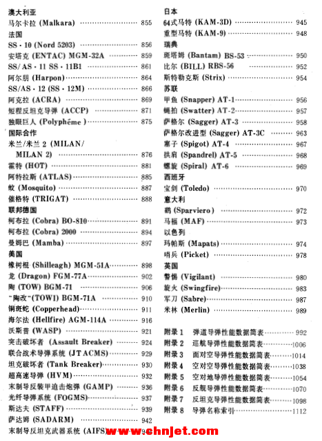 《世界导弹大全》1987年