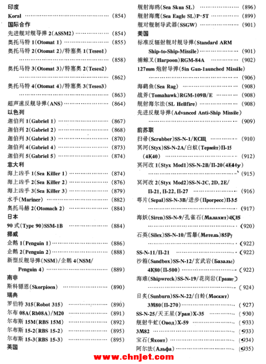 《世界导弹大全》第二版