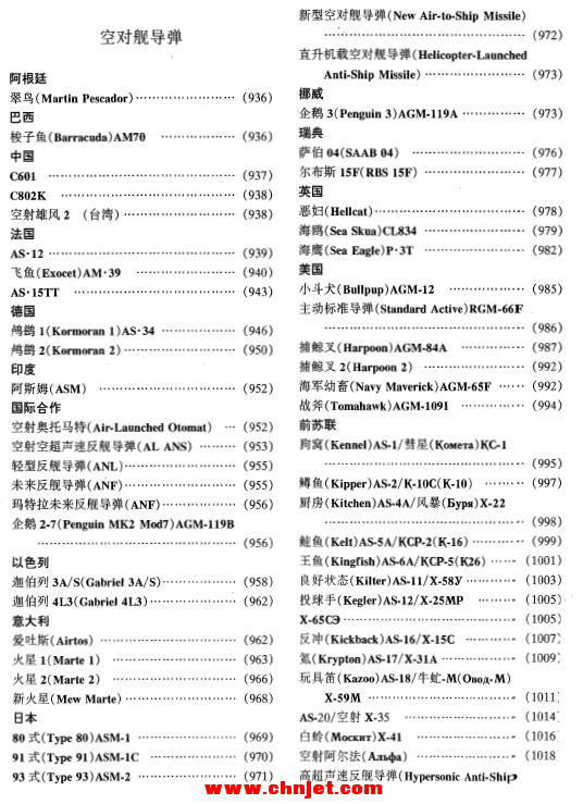 《世界导弹大全》第二版