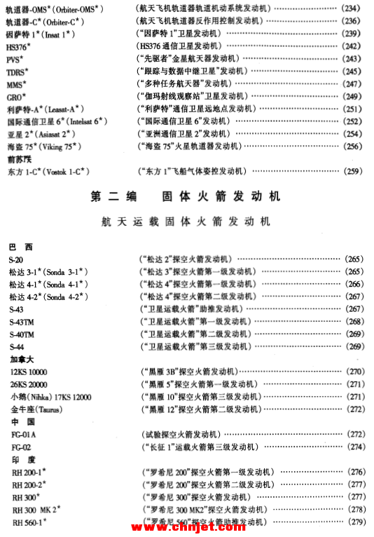 《世界导弹与航天发动机大全》1999年