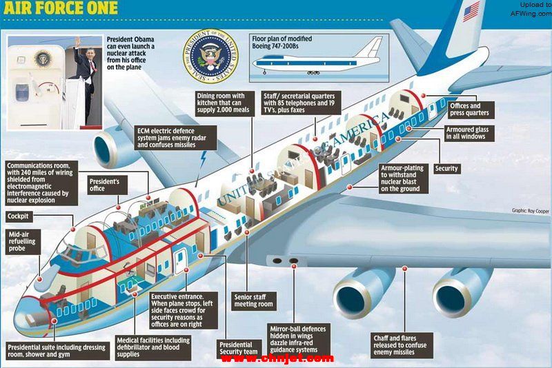 Air-Force-One.jpg