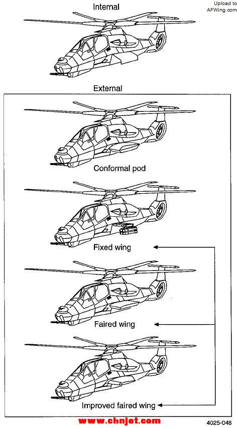 rah-66extcarriageoptions1.jpg