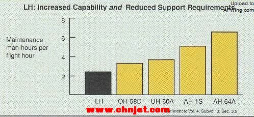 RAH-66%2022.jpg