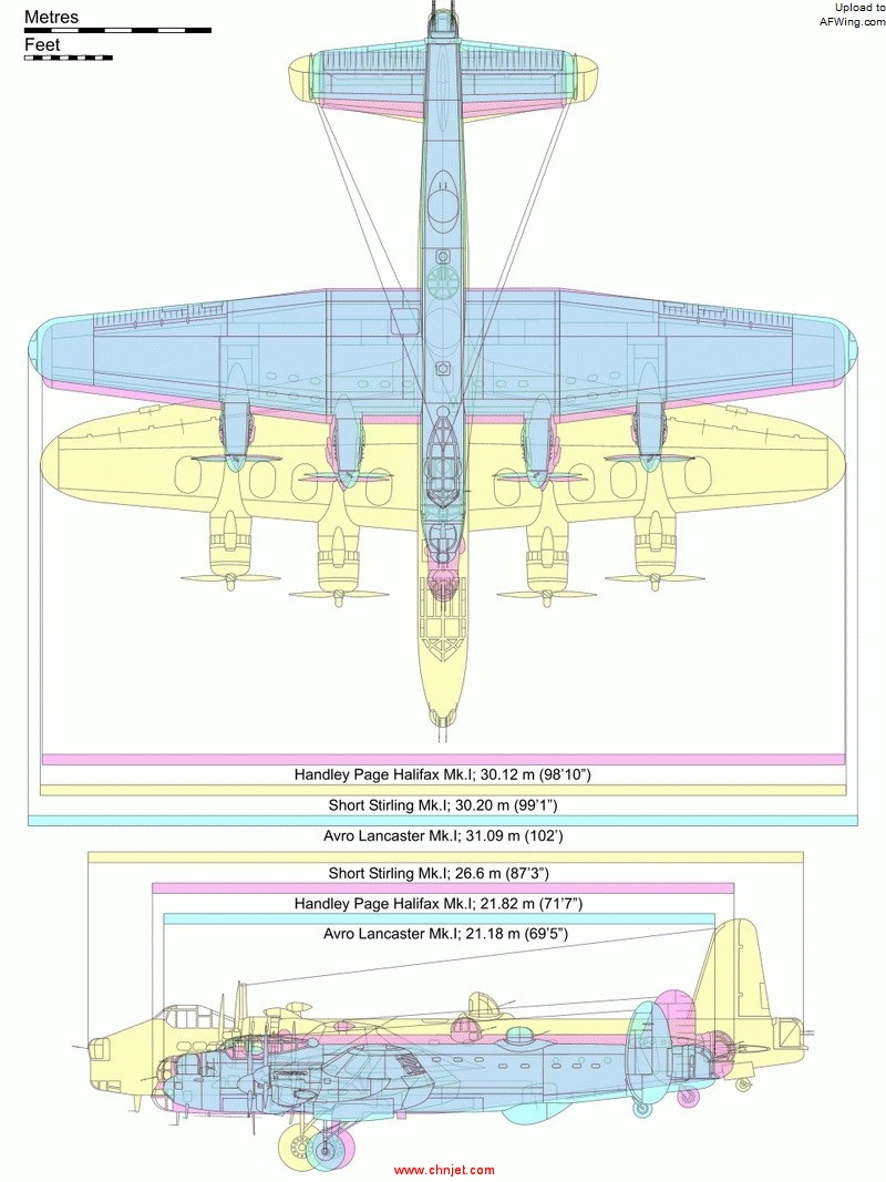 British_WW2_bombers_comparison.jpg