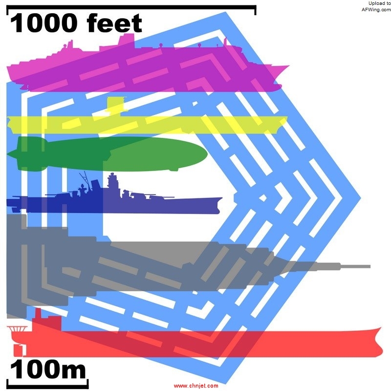 Building_and_ship_comparison_to_the_Pentagon2.jpg