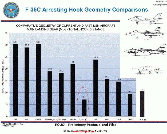 HookLocationComparison.jpg