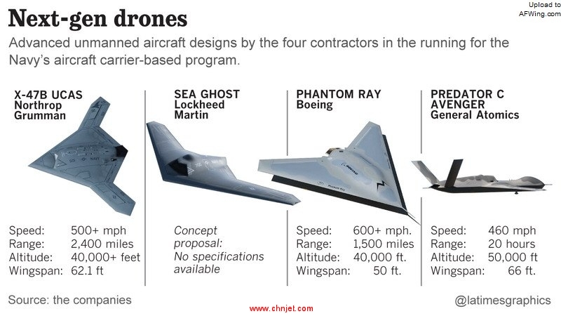 la-fi-g-carrier-drone-fight-web.jpg