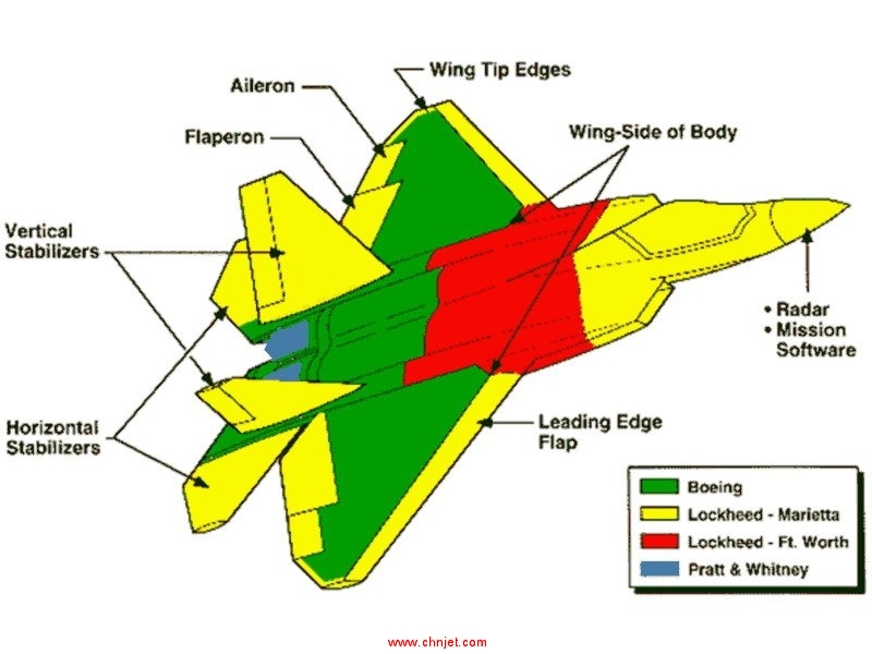 f-22-breakout.jpg