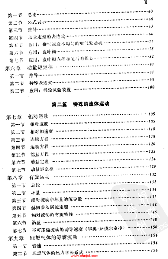 《涡轮机械中的气动热力学和流动》