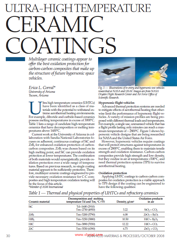 超高温陶瓷涂层材料文章两篇