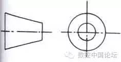 快速看懂国外机械图纸