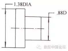 快速看懂国外机械图纸