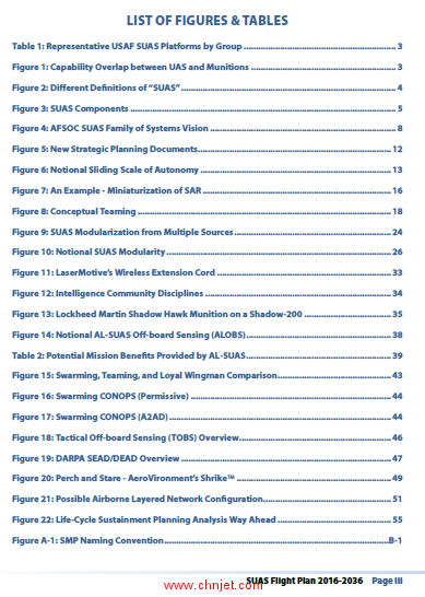 美国空军小型无人机发展规划：2016-2036（英文）