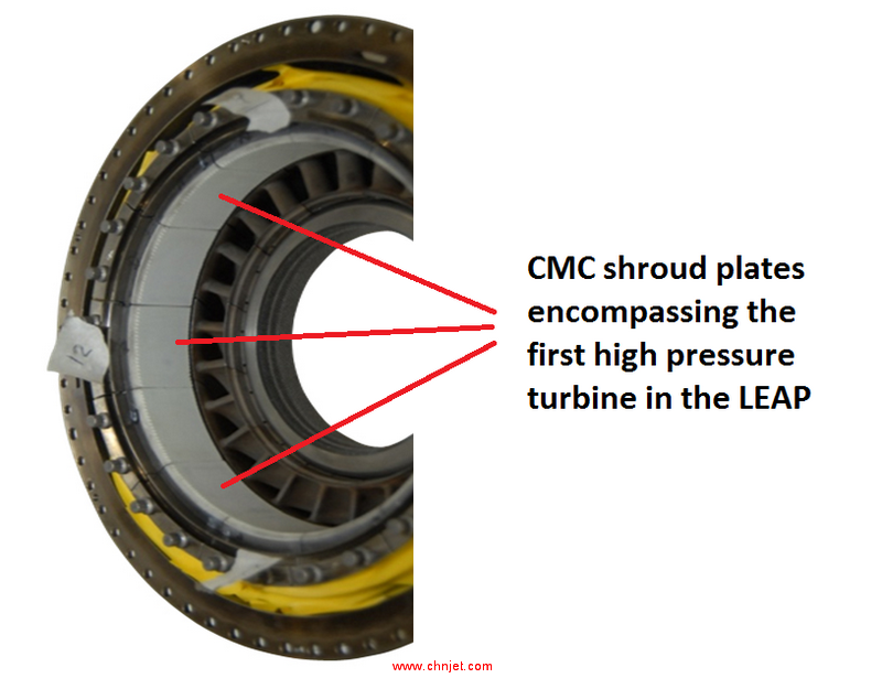 CMC-shroud-annotated.png