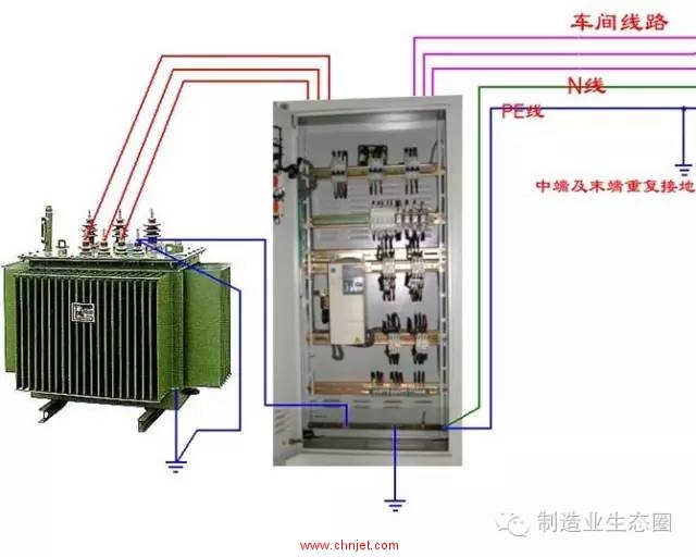 最常见实物电路原理图，张张经典 