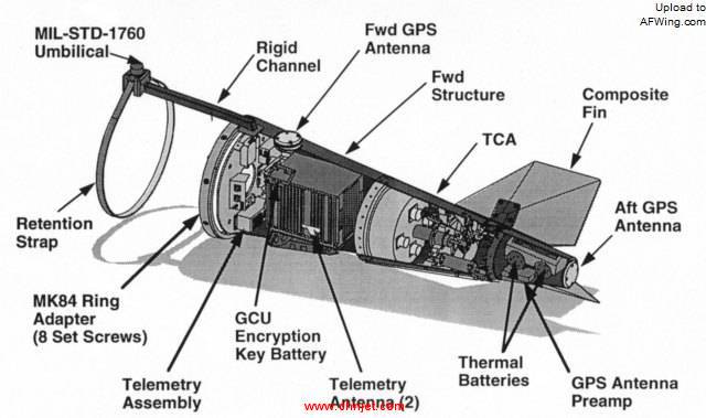 Northrop-GBU-36-GAM-S.jpg