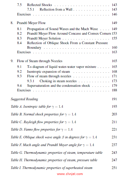 《Fundamentals of Gas Dynamics》第二版