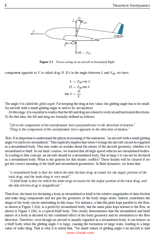 《Theoretical Aerodynamics》