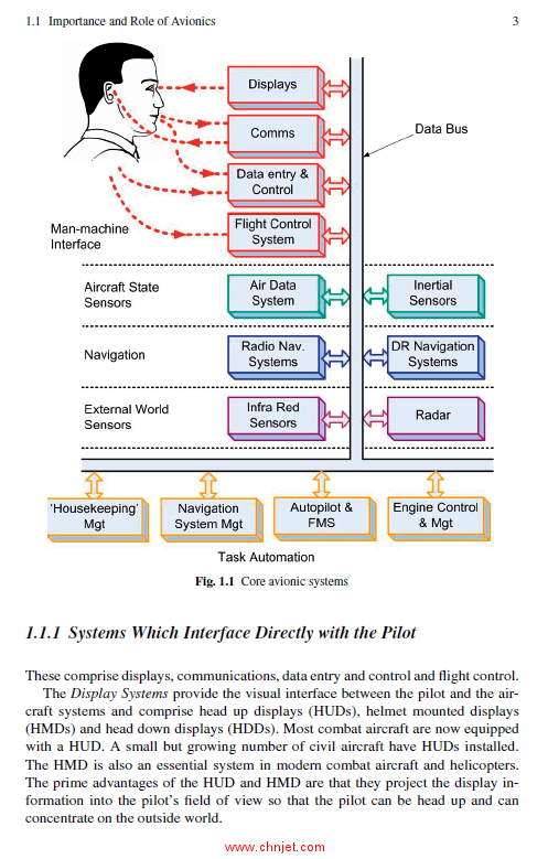 《Introduction to Avionics Systems》第三版