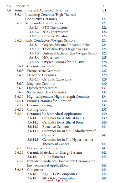 《Advanced Composite Materials》