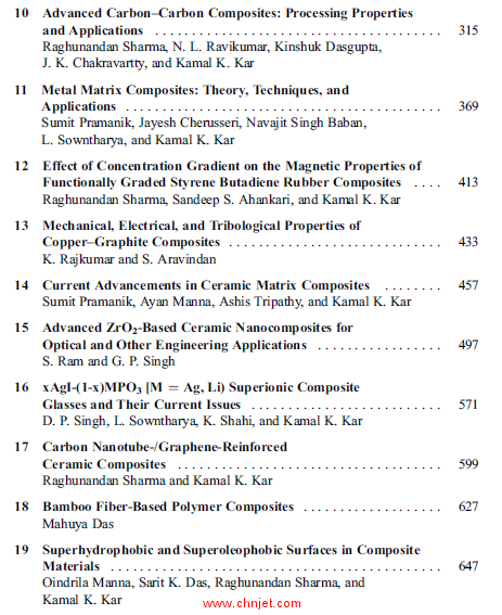 《Composite Materials: Processing, Applications, Characterizations》