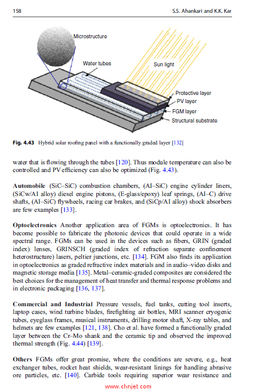 《Composite Materials: Processing, Applications, Characterizations》