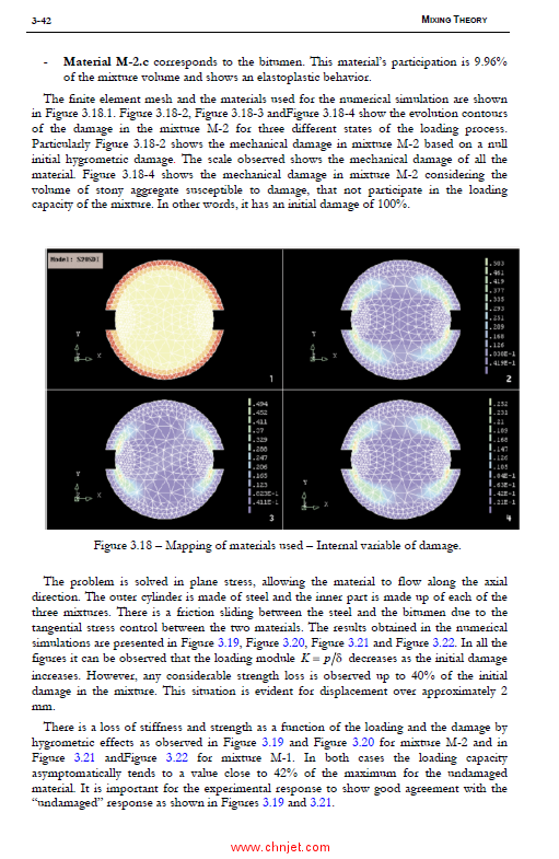 《Numerical Simulation of Mechanical Behavior of Composite Materials》