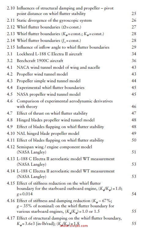 《Whirl Flutter of Turboprop Aircraft Structures》