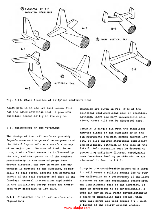 《Synthesis of Subsonic Airplane Design: An Introduction to the Preliminary Design of Subsonic Gener ...