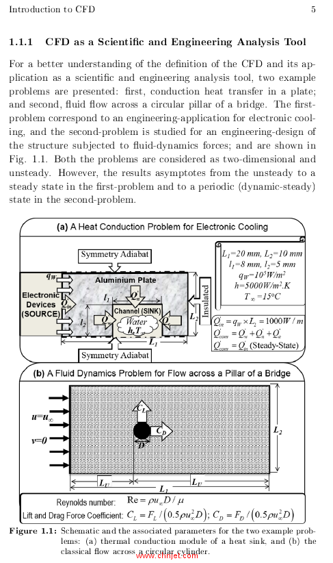 《Introduction to Computational Fluid Dynamics: Development, Application and Analysis》
