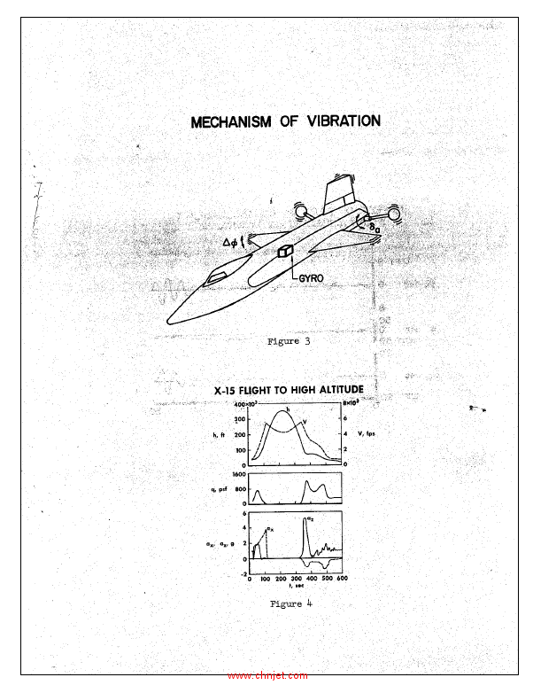 《Black magic and gremlins : analog flight simulations at NASA's Flight Research Center》