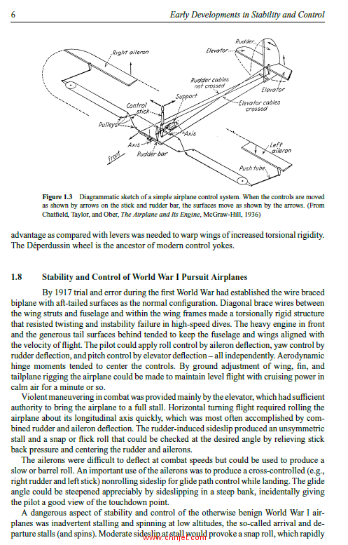 《Airplane Stability and Control: A History of the Technologies That Made Aviation Possible》