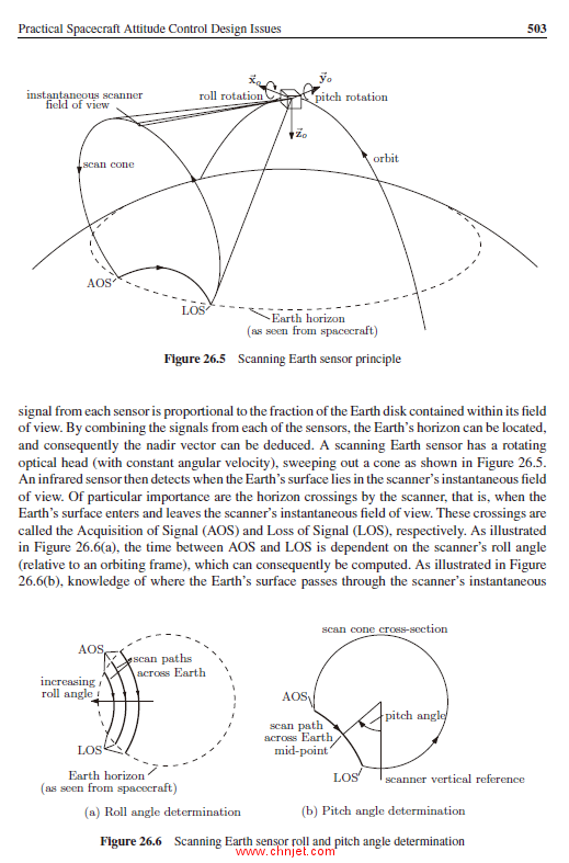 《Spacecraft dynamics and control : an introduction》