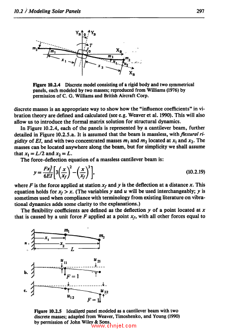 《Spacecraft Dynamics and Control: A Practical Engineering Approach》