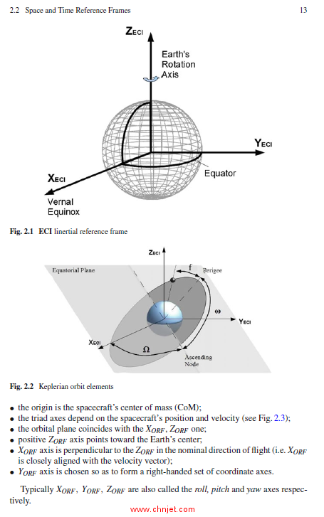 《Flexible spacecraft dynamics, control and guidance : technologies by Giovanni Campolo》