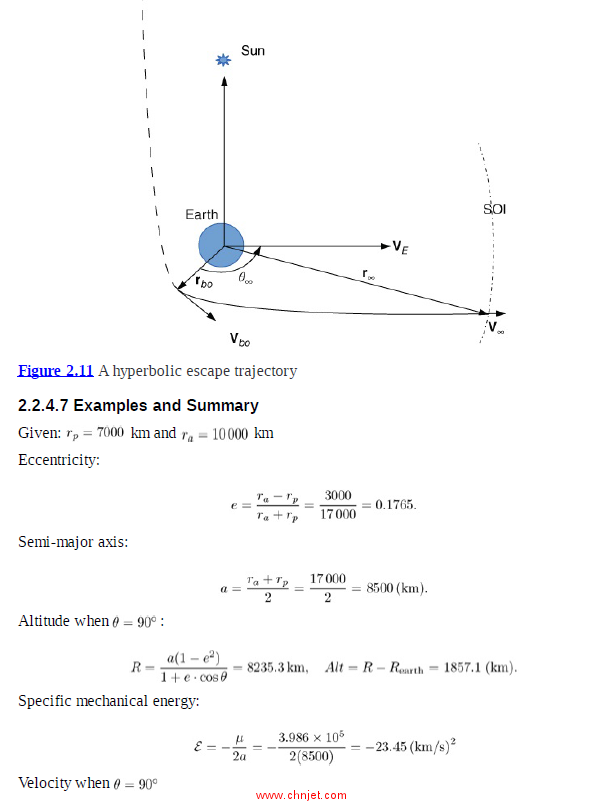 《Fundamental Spacecraft Dynamics and Control》