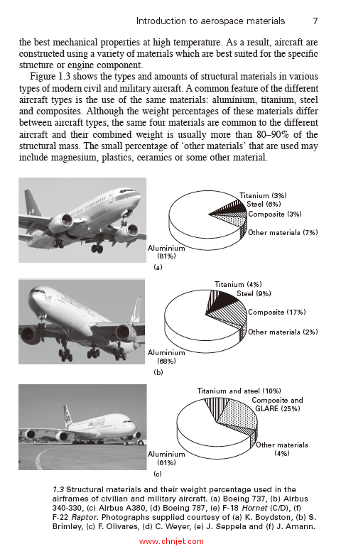 《Introduction to aerospace materials》