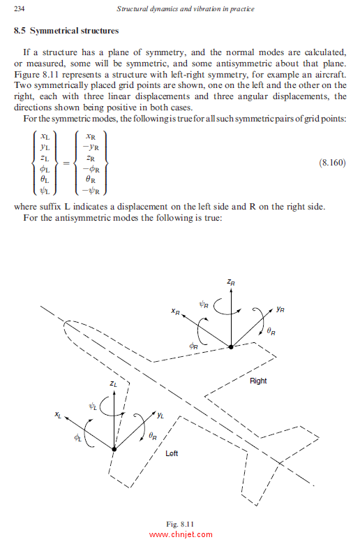 《Structural Dynamics and Vibration in Practice：An Engineering Handbook》