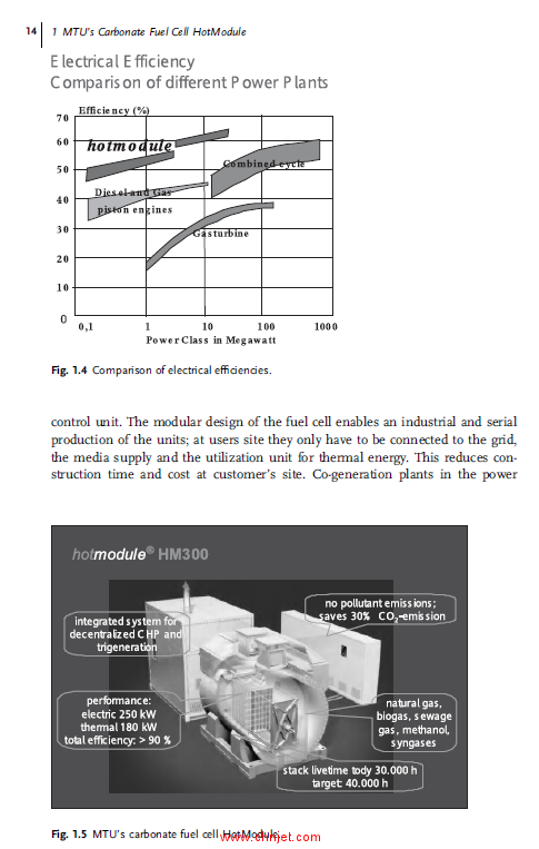 《Molten Carbonate Fuel Cells：Modeling, Analysis, Simulation, and Control》