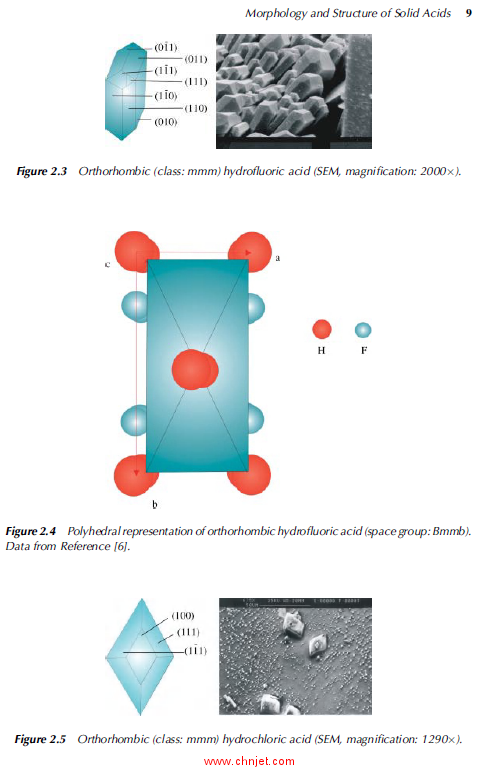 《Solid State Proton Conductors：Properties and Applications in Fuel Cells》