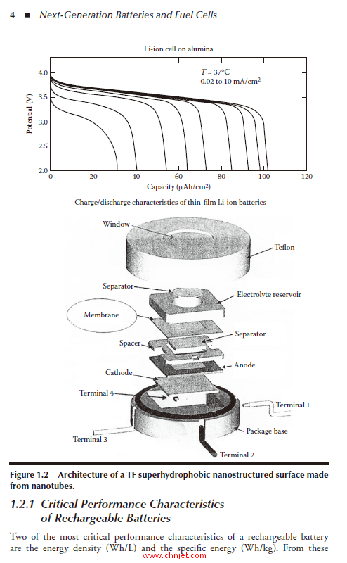 《Next-Generation Batteries and Fuel Cells for Commercial,Military, and Space Applications》