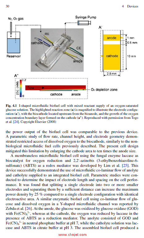 《Microfluidic Fuel Cells and Batteries》