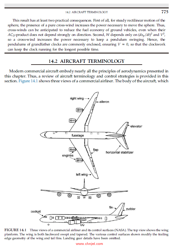 《Fluid Mechanics》第六版