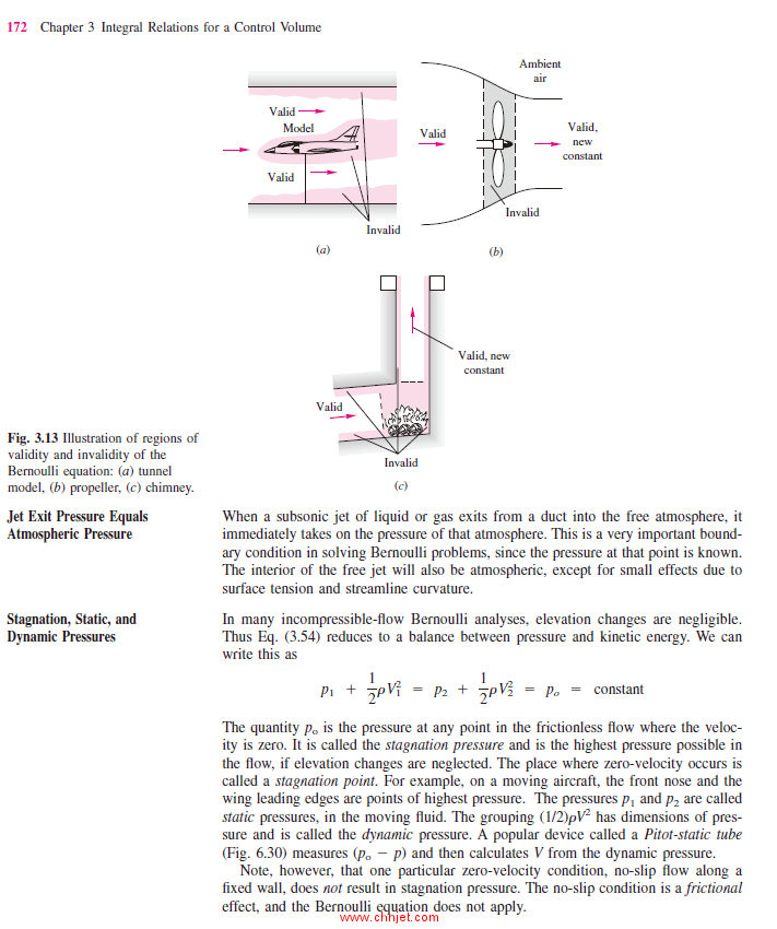 《Fluid Mechanics》McGraw出版社第七版