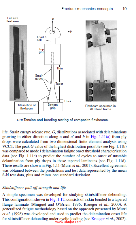 《Delamination behaviour of composites》